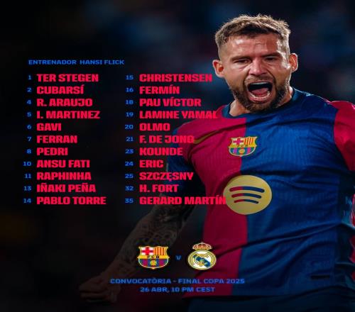 本赛季得分35+且罚球低于5次场次：小波特与库里并列最多